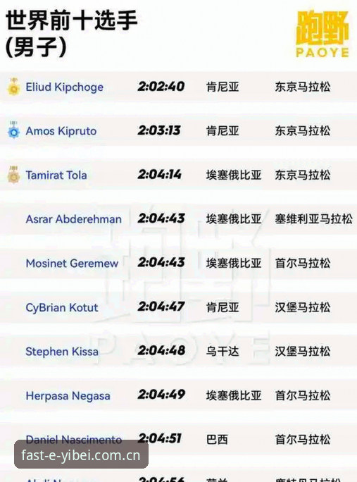 易倍体育app官网iOS版vs安卓版：哪个体验更好？老用户深度对比